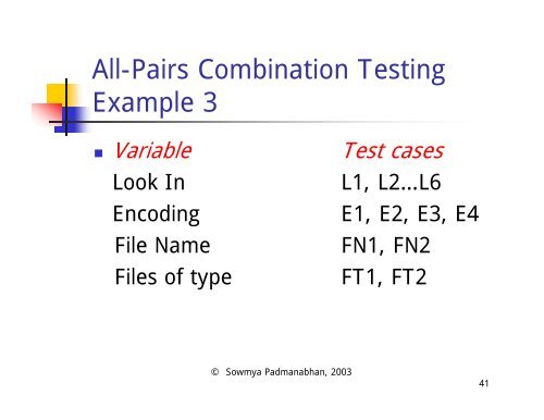 Domain Testing: Divide and Conquer - Testing Education