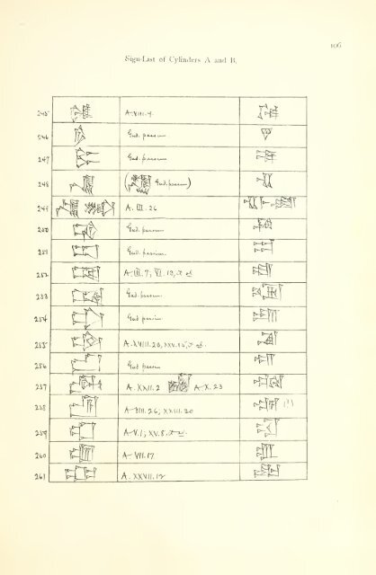 The great cylinder inscriptions A [and] B of Gudea, copied from the original clay cylinders of the Telloh Collection Vol. 1 by I. M. Price (1899)