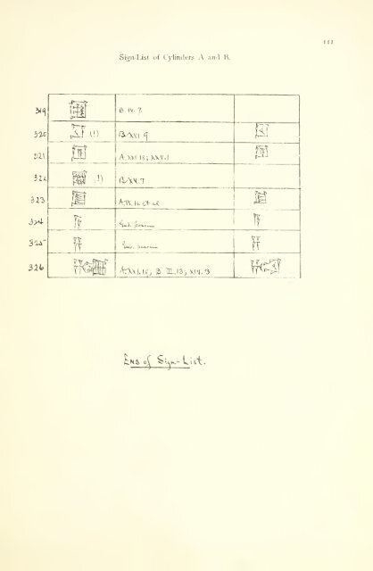 The great cylinder inscriptions A [and] B of Gudea, copied from the original clay cylinders of the Telloh Collection Vol. 1 by I. M. Price (1899)