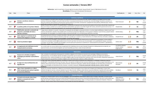 Cursos semanales de verano 2017