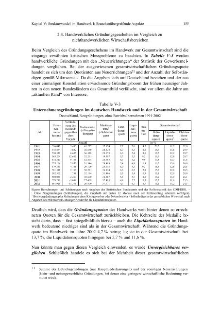 RWI - Rheinisch-Westfälisches Institut für Wirtschaftsforschung