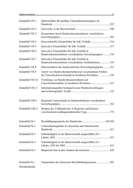 RWI - Rheinisch-Westfälisches Institut für Wirtschaftsforschung