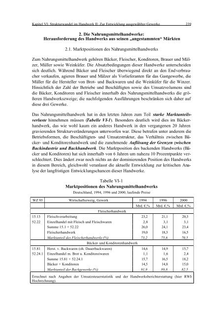 RWI - Rheinisch-Westfälisches Institut für Wirtschaftsforschung