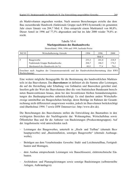 RWI - Rheinisch-Westfälisches Institut für Wirtschaftsforschung