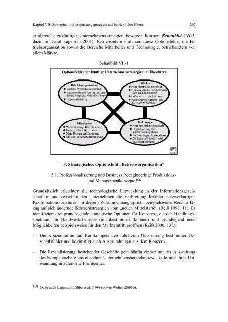 RWI - Rheinisch-Westfälisches Institut für Wirtschaftsforschung