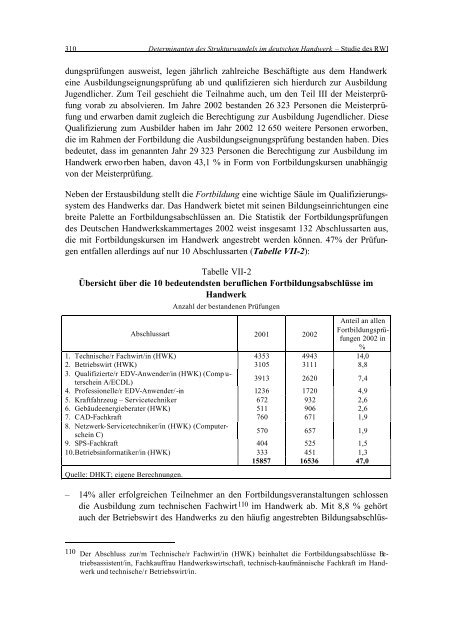 RWI - Rheinisch-Westfälisches Institut für Wirtschaftsforschung