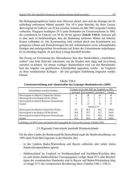 RWI - Rheinisch-Westfälisches Institut für Wirtschaftsforschung