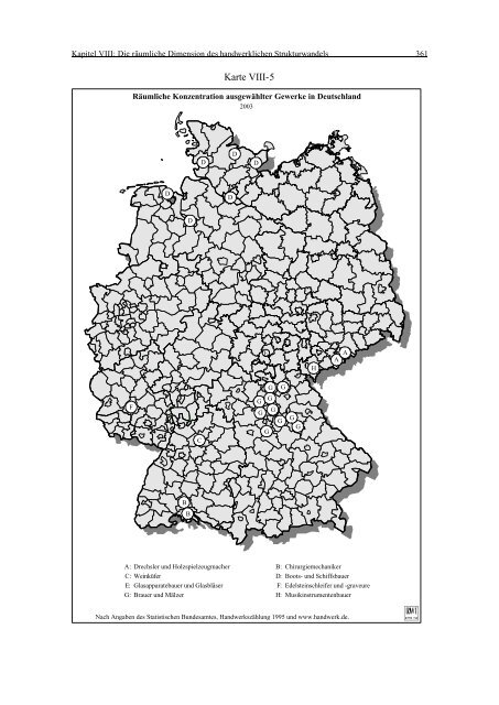 RWI - Rheinisch-Westfälisches Institut für Wirtschaftsforschung