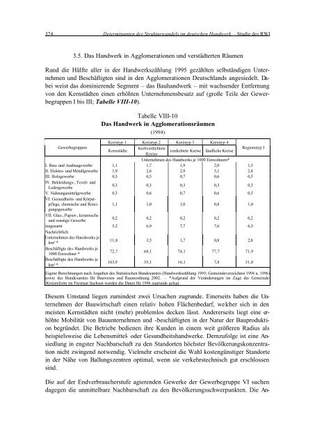 RWI - Rheinisch-Westfälisches Institut für Wirtschaftsforschung