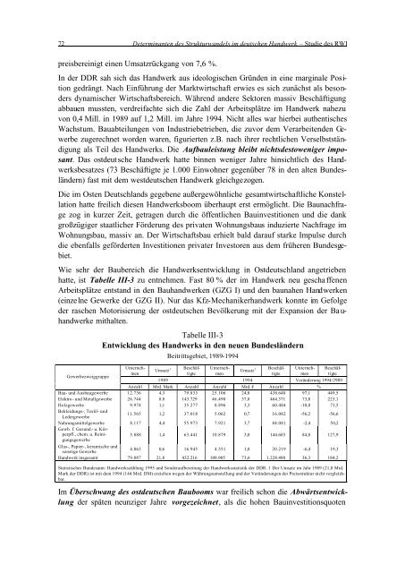 RWI - Rheinisch-Westfälisches Institut für Wirtschaftsforschung