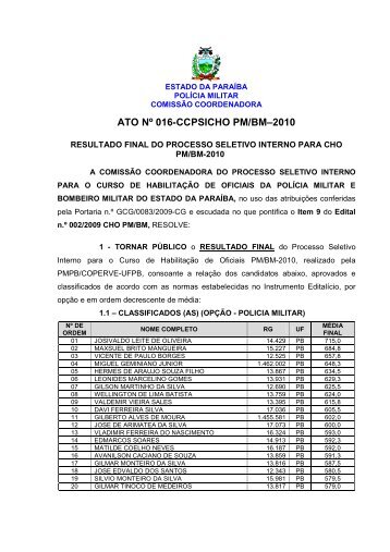 ATO_N_016-CHO_PMBM-2010_Resultado_Final_do_Processo_Seletivo_Interno_FICA FORA JAIR CARLOS