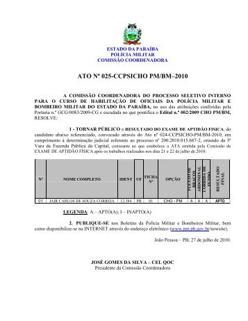 ATO_n_025-CHO_PMBM-2010_Resultado_EAF-JAIR_CARLOS_DE_SOUSA_CORREIA_candidato_Sub_Judice-APTO EM TUDO