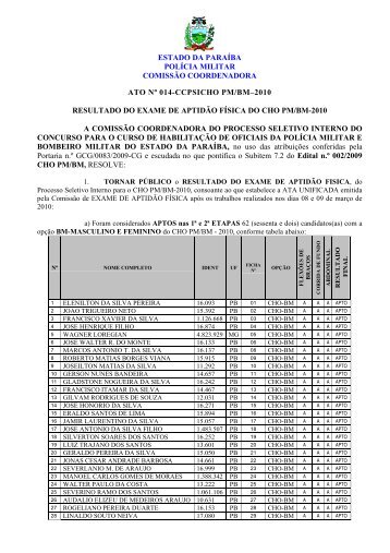 ATO_n_014-CHO_PMBM-2010_RESULTADO_DO_EXAME_DE_APTIDAO_FISICA_FICA FORA JAIR CARLOS