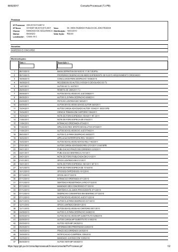 Consulta Processual (TJ-PB)200.2010.015.687.2