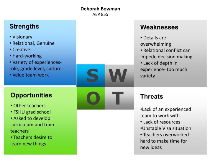 arce dairy food corporation swot In need dairy product production of wholesale and food services producers of dairy products such as includes the necessary information to perform swot. arce dairy food corporation swot In need dairy product production of wholesale and food services producers of dairy products such as includes the necessary information to perform swot.
