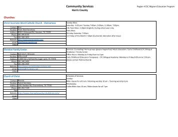 Directory of Services by County print  16-17