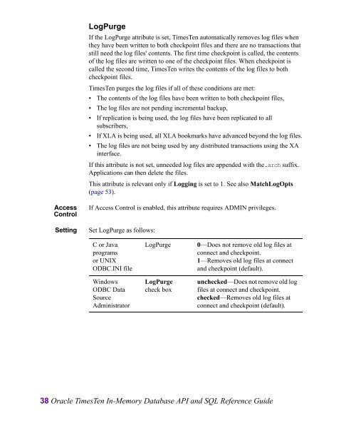 Oracle TimesTen In-Memory Database API and SQL Reference Guide