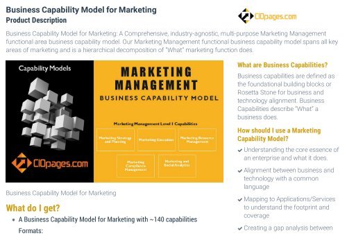 Marketing Business Capability Model 