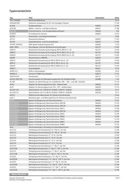 HLK-Produkte und Gebäudeautomationssysteme - Siemens