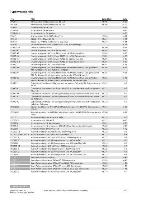 HLK-Produkte und Gebäudeautomationssysteme - Siemens