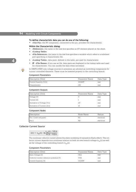 SIMPLORER User Manual V6.0 - FER-a