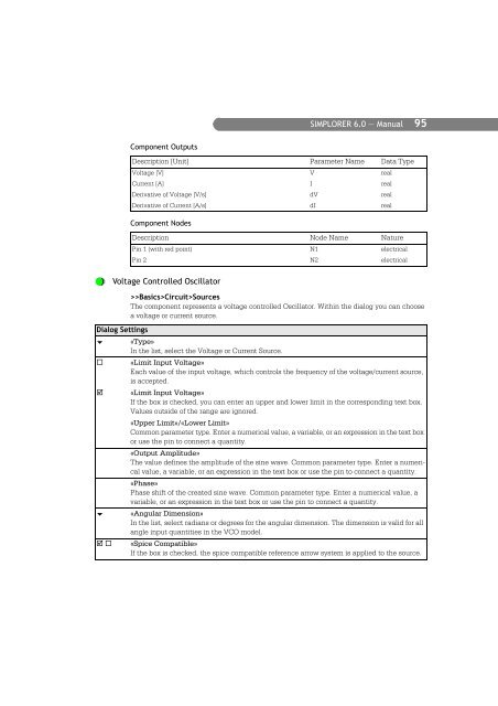 SIMPLORER User Manual V6.0 - FER-a