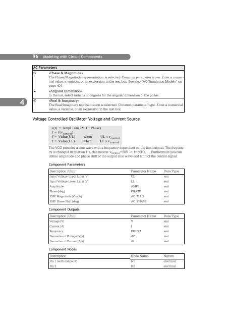 SIMPLORER User Manual V6.0 - FER-a