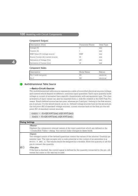 SIMPLORER User Manual V6.0 - FER-a