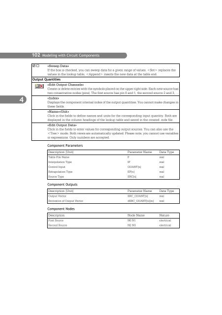 SIMPLORER User Manual V6.0 - FER-a