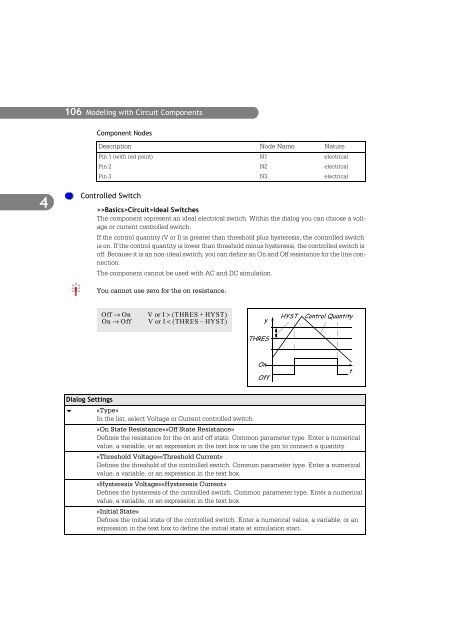 SIMPLORER User Manual V6.0 - FER-a