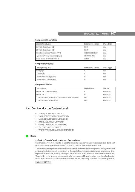 SIMPLORER User Manual V6.0 - FER-a