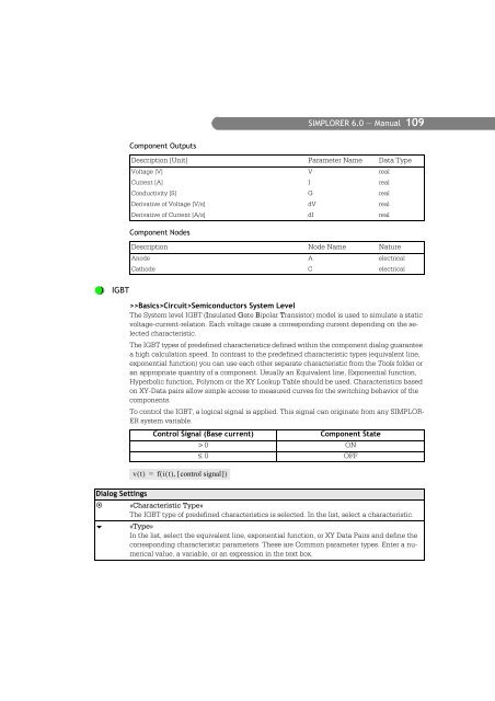 SIMPLORER User Manual V6.0 - FER-a