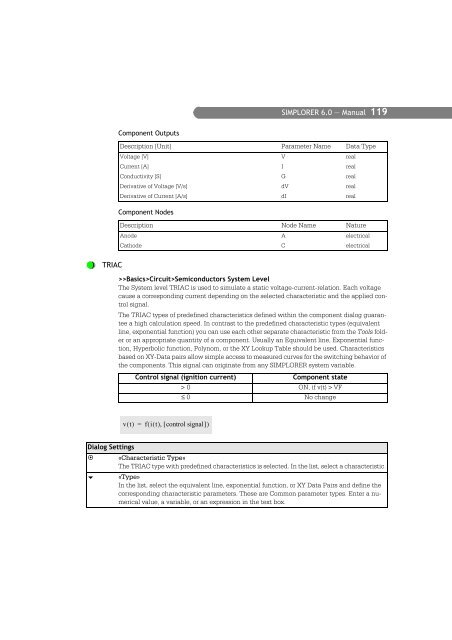 SIMPLORER User Manual V6.0 - FER-a