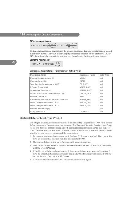 SIMPLORER User Manual V6.0 - FER-a