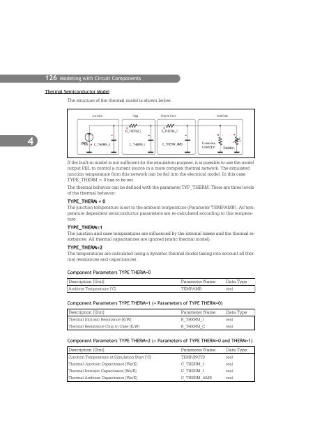 SIMPLORER User Manual V6.0 - FER-a