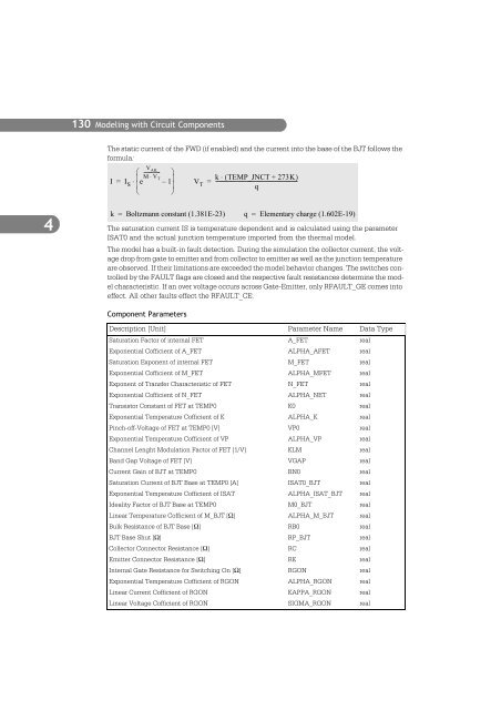 SIMPLORER User Manual V6.0 - FER-a