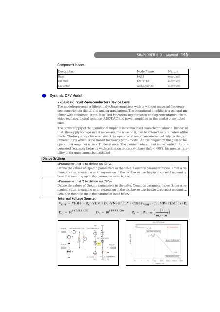 SIMPLORER User Manual V6.0 - FER-a