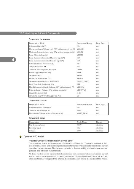 SIMPLORER User Manual V6.0 - FER-a