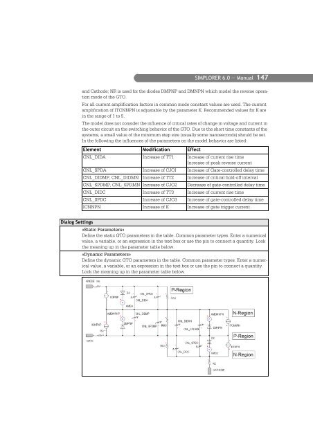 SIMPLORER User Manual V6.0 - FER-a