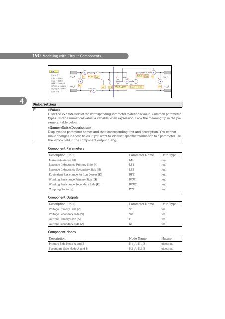 SIMPLORER User Manual V6.0 - FER-a