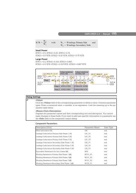 SIMPLORER User Manual V6.0 - FER-a