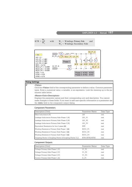 SIMPLORER User Manual V6.0 - FER-a