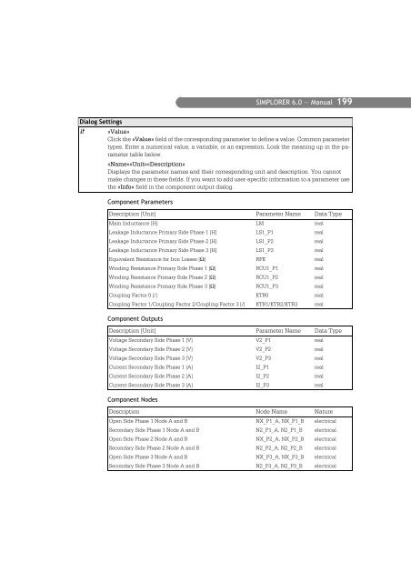 SIMPLORER User Manual V6.0 - FER-a