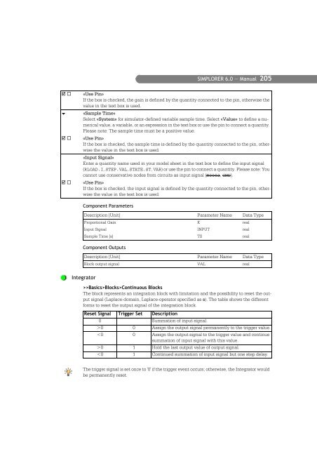 SIMPLORER User Manual V6.0 - FER-a