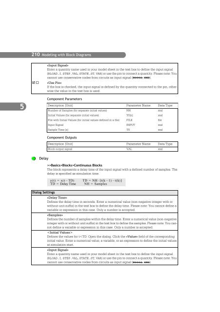 SIMPLORER User Manual V6.0 - FER-a