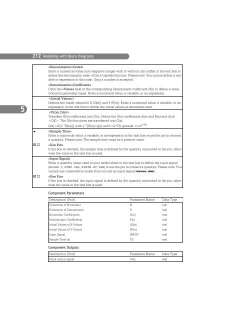 SIMPLORER User Manual V6.0 - FER-a