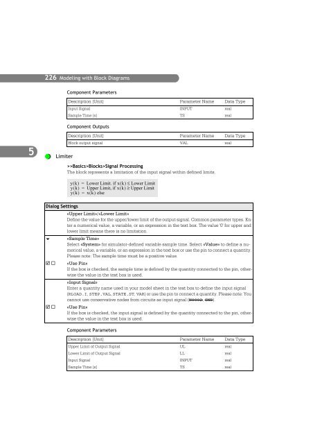 SIMPLORER User Manual V6.0 - FER-a