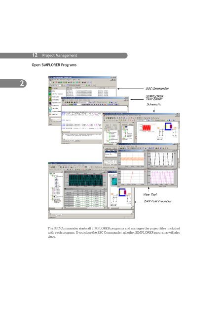 SIMPLORER User Manual V6.0 - FER-a