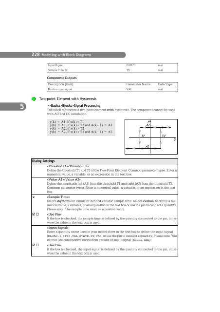 SIMPLORER User Manual V6.0 - FER-a