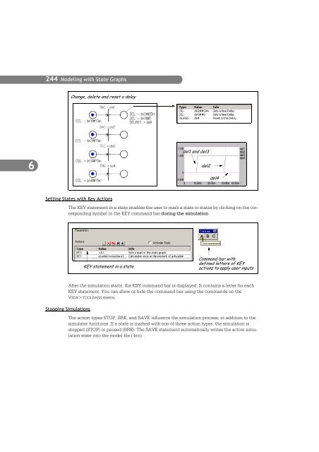 SIMPLORER User Manual V6.0 - FER-a